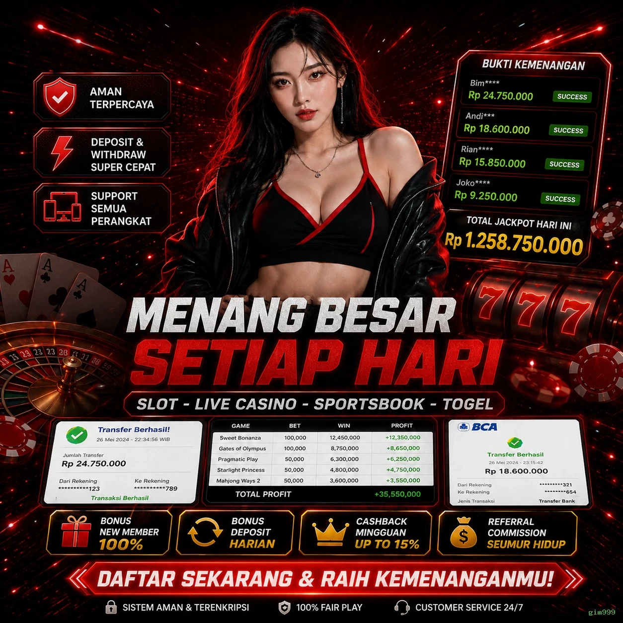 Review Pengalaman Pengguna di Situs gim999